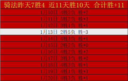 萨德与青年,国民巅峰对,四连胜激战,皇冠体育,皇冠体育官网入口,皇冠体育官网首页,皇冠体育官网