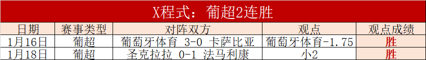 奥运金牌得,主婚变涉诈,前妻王媞卷,皇冠体育,皇冠体育官网入口,皇冠体育官网首页,皇冠体育官网