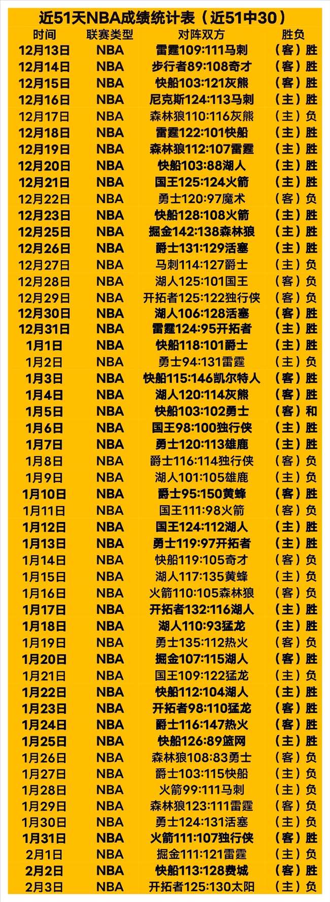 塞鸟三语自,豪宣布国足,征召,皇冠体育,皇冠体育官网入口,皇冠体育官网首页,皇冠体育官网