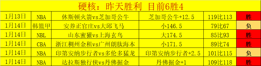 国足半场惊,鸿却未能扭,转战局,皇冠体育,皇冠体育官网入口,皇冠体育官网首页,皇冠体育官网