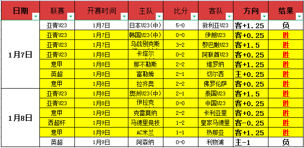 中超,冠王广州队,宣布解散,皇冠体育,皇冠体育官网入口,皇冠体育官网首页,皇冠体育官网